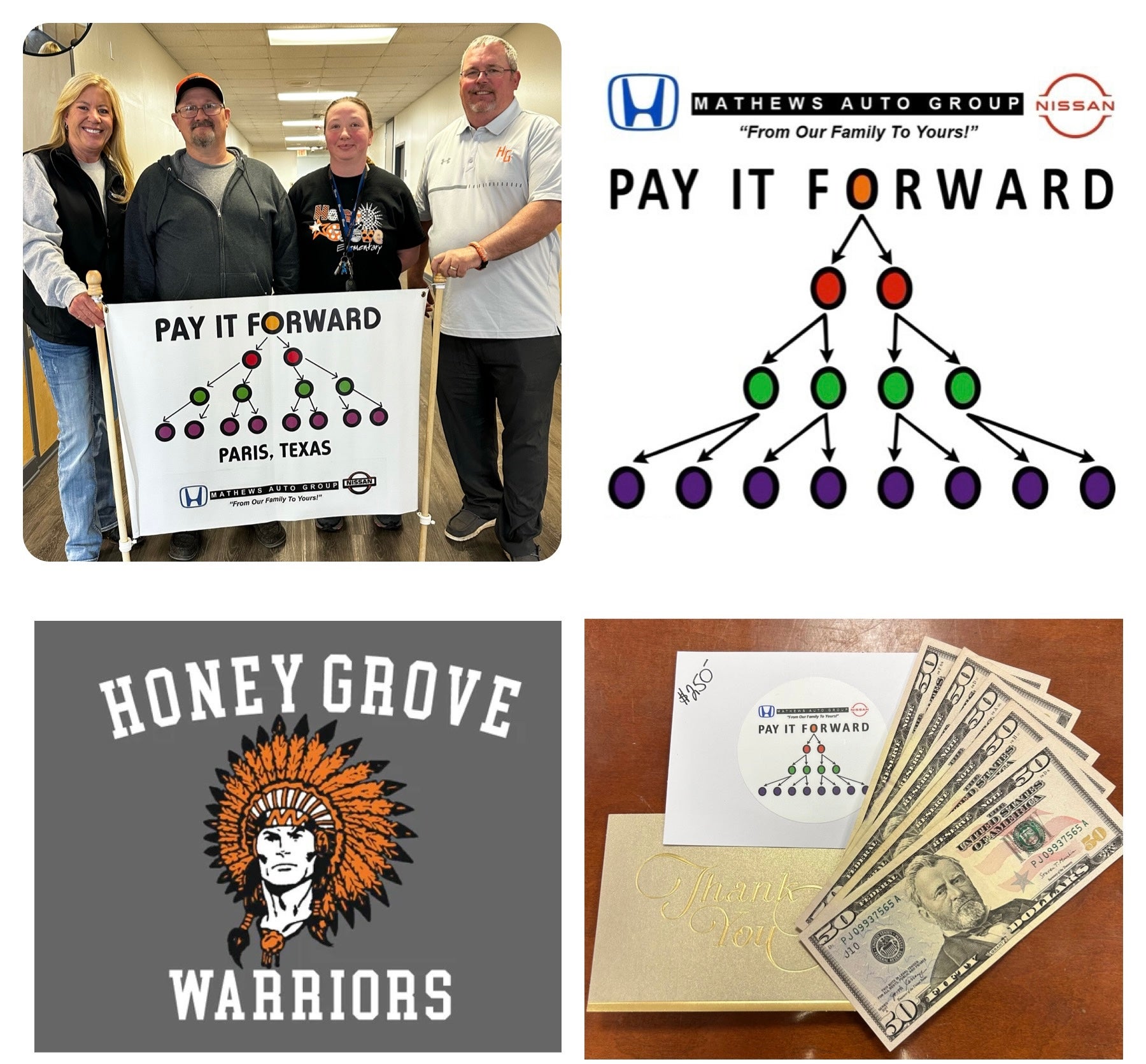 pays it forward to Honey Grove ISD
