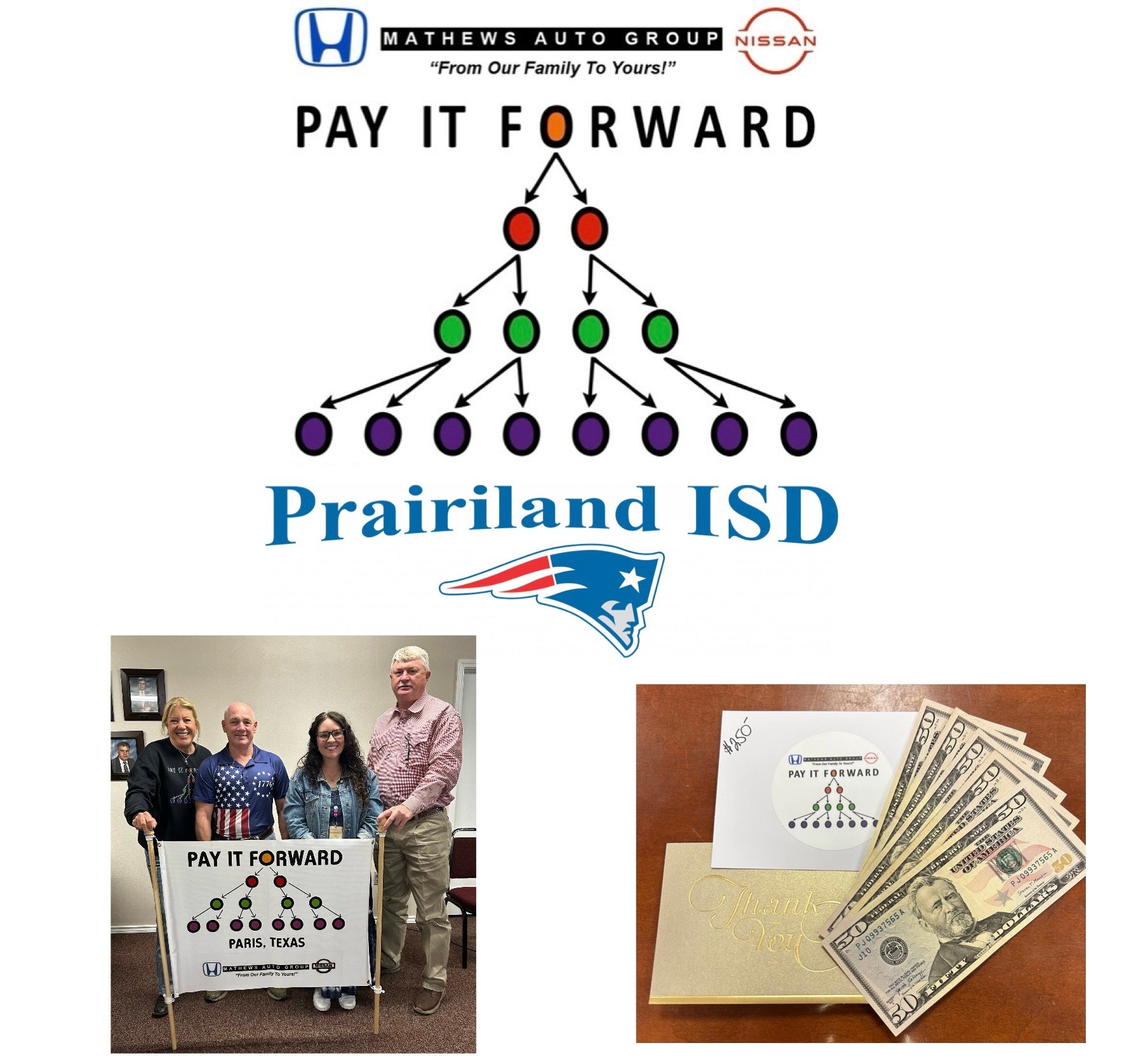 pays it forward to prairiland isd img